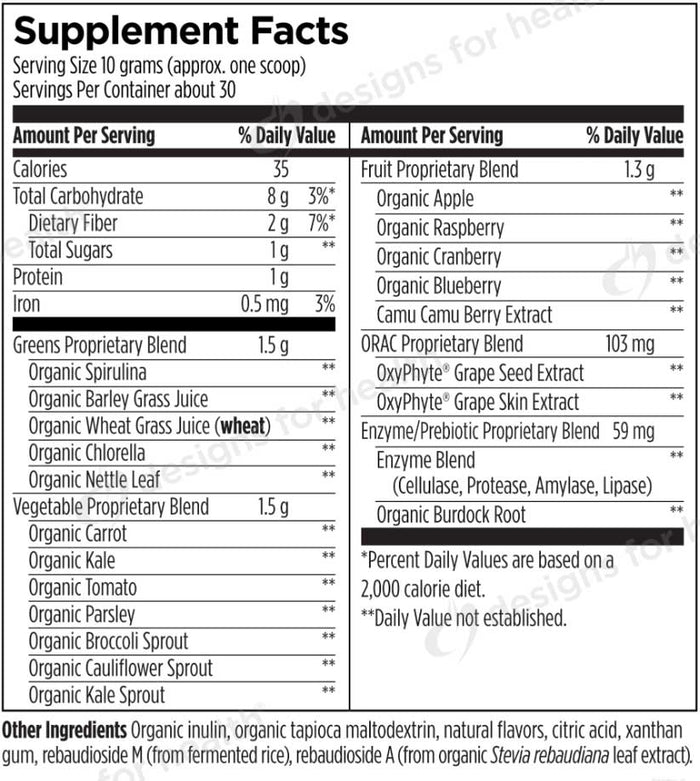 Designs for Health EssentiaGreens™ and Reds Ingredients
