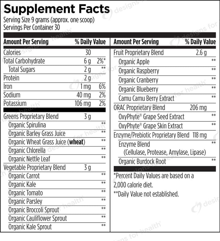Designs for Health EssentiaGreens™ and Reds Ingredients