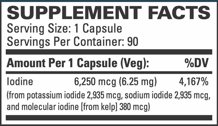 EuroMedica Tri-Iodine 6.25 mg Ingredients