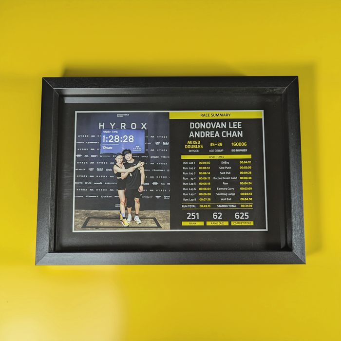 HYROX Doubles Frame