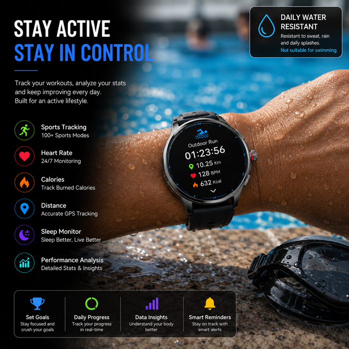 J97 4G LTE Smartwatch – Dual OS, AMOLED Display & GPS