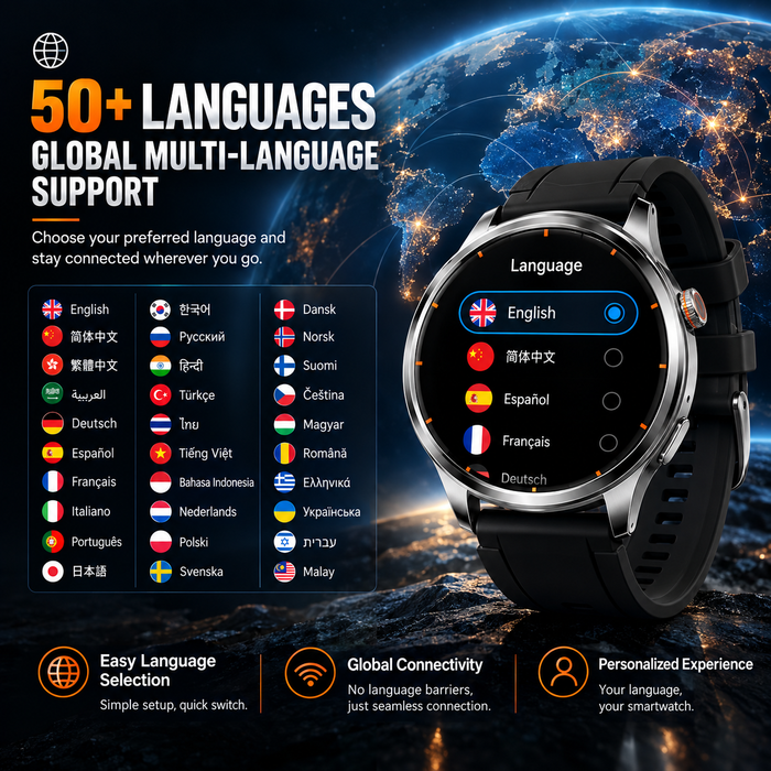 J98 4G LTE Smartwatch – Dual OS, AMOLED Display & GPS