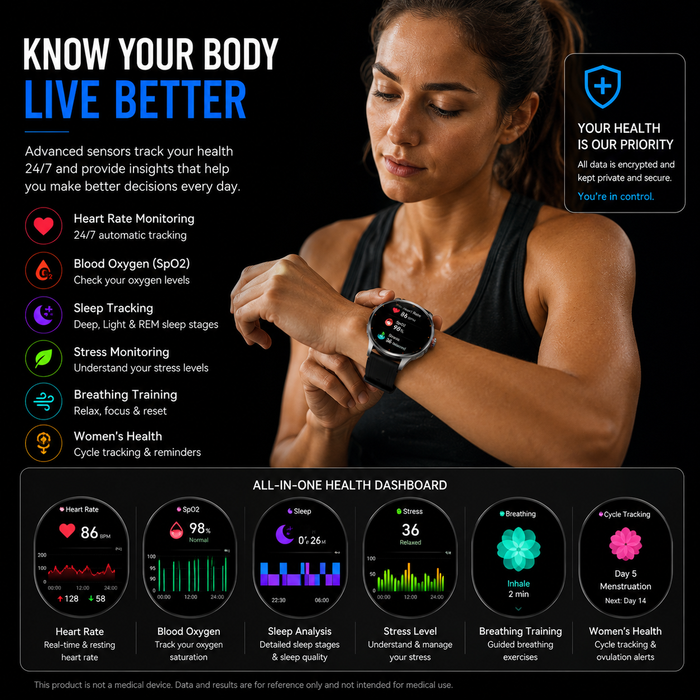 J99 4G LTE Smartwatch – Dual OS, AMOLED Display & GPS