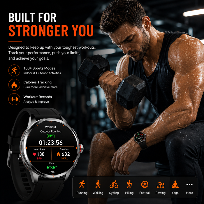 J99 4G LTE Smartwatch – Dual OS, AMOLED Display & GPS