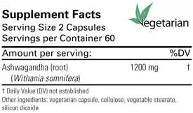Karuna Health Ashwagandha Root 1200 mg Ingredients