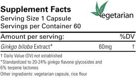 Karuna Health Ginkgo Ingredients