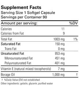 Karuna Health GLA-240 Ingredients