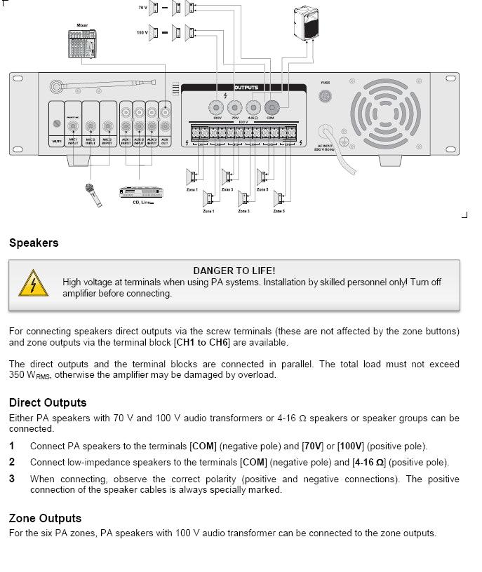 Master Audio MV1100CR-BT Amplimixer 6 ZONE con Bluetooth 100 Volts / 8 ohm mixer PA con MP3 e radio FM - TechSoundSystem.com