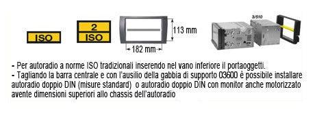 Phonocar 03397 Mascherina 1/2 DIN per Fiat Iveco Daily 07-09 colore nero - TechSoundSystem.com