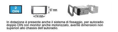 Phonocar 03720 Mascherina 2 Din per Renault Master-Opel Movano-Nissan NV400 10- colore nero - TechSoundSystem.com