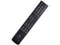 PRIMARE C25 TELECOMANDO della nuova Serie Prisma 15, 25 e 35. - TechSoundSystem.com