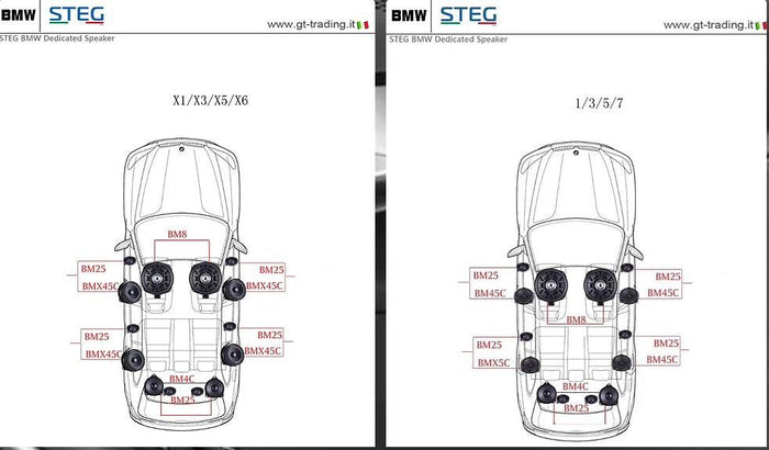 STEG BM25 kit tweeter custom per BMW COPPIA - TechSoundSystem.com